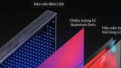 So sánh LED, Microled, LCD, DLP và màn hình chiếu phía sau